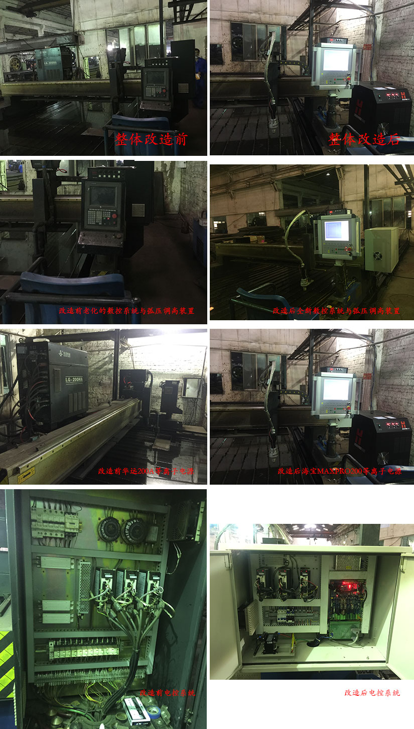 數控火焰/等離子91免费网站入囗升級改造