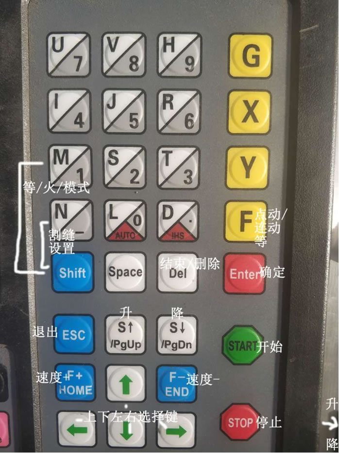 便攜式91免费网站入囗操作